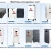Wall-Mounted Lifepo4 Batteries 16S 48V 280Ah 314Ah JK BMS Solar Battery LiFePO4 5Kwh 10Kwh 15Kwh Home Energy Storage Battery With Inverter