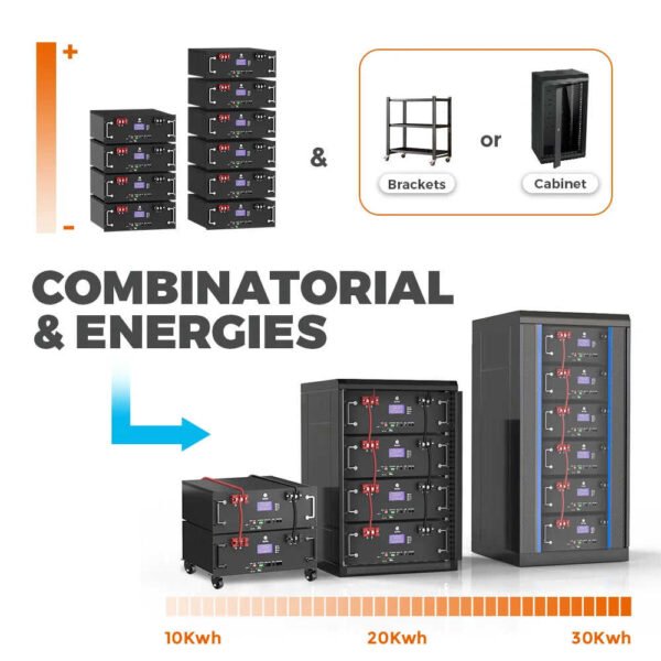 48V 314Ah LiFePO4 Battery