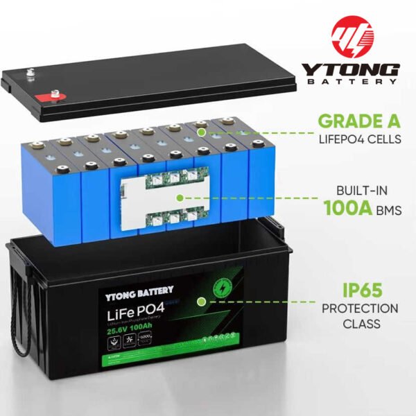 CALB 24V 280Ah LiFePO4 Battery