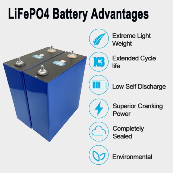 EVE 100% Capacity 3.2v 100ah 200ah 280ah LFP 280K AKKU Lifepo4 Energy Storage Lithium Ion Battery for Solar Panel