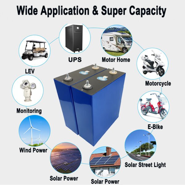 EVE 100% Capacity 3.2v 100ah 200ah 280ah LFP 280K AKKU Lifepo4 Energy Storage Lithium Ion Battery for Solar Panel