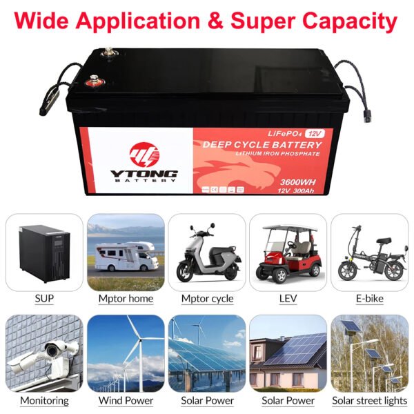48V 200Ah RV Lithium Battery