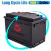 DIY Battery Box 24V 48V 60V 202Ah Tricycle Tuk Lifepo4 Lithium Ion Battery Replacement Lead Acid Tricycle Battery With Charger and Display