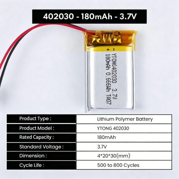 200mAh Lithium Polymer