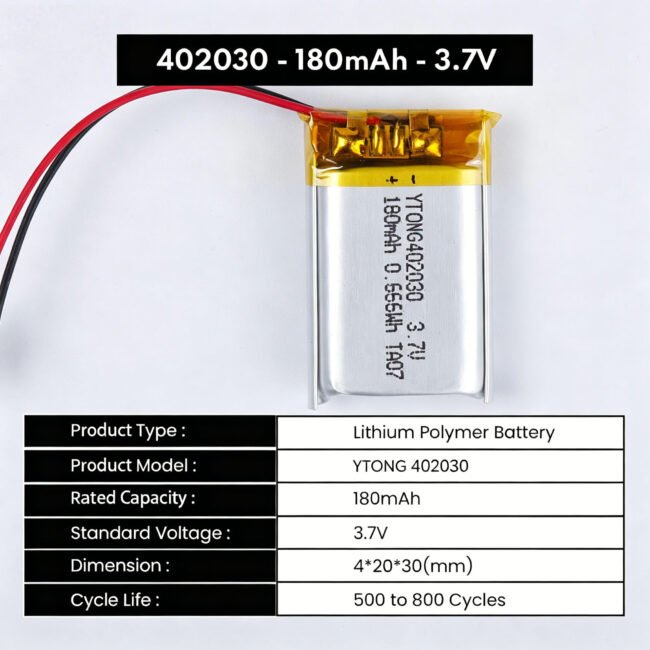 200mAh Lithium Polymer