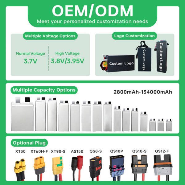Solid State Drone Battery