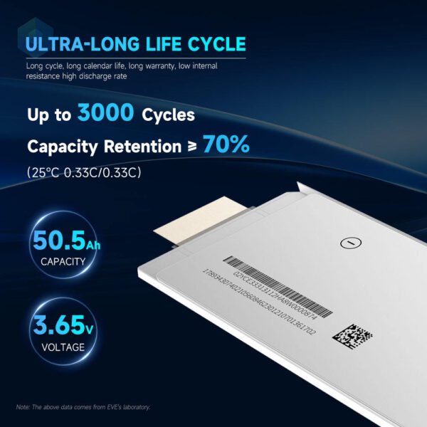 3.65V 50Ah Lithium Polymer Battery
